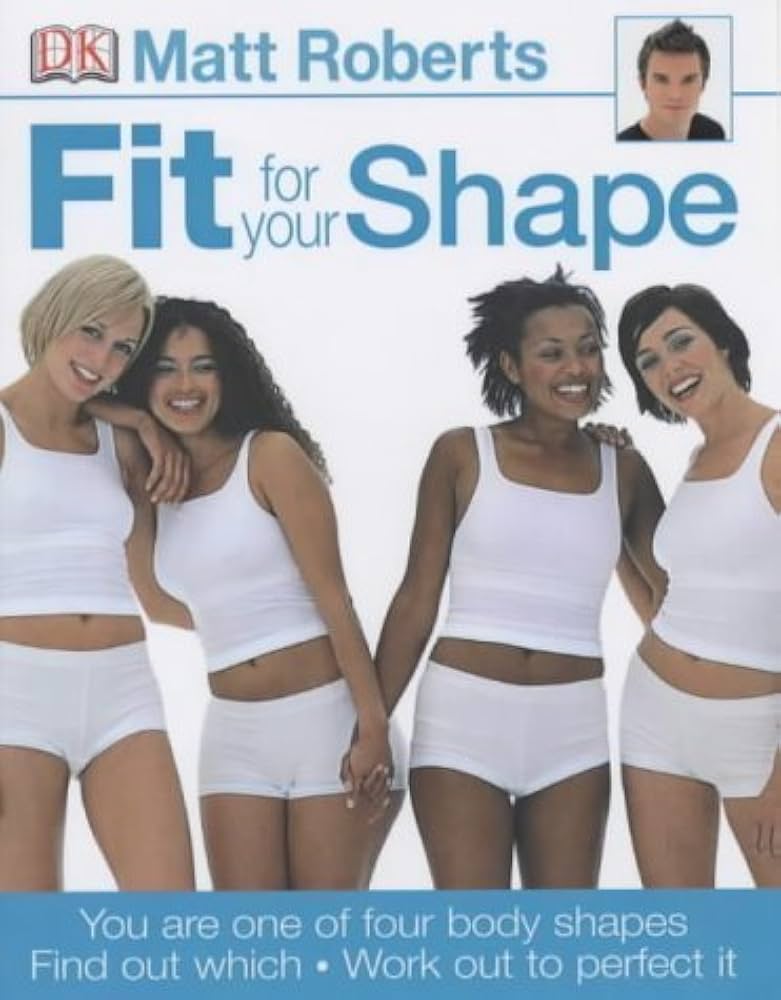 Fit for your Shape - YOU ARE ONE OF FOUR BODY SHAPE